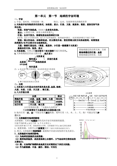 新鲁教版必修一第一单元地球知识清单