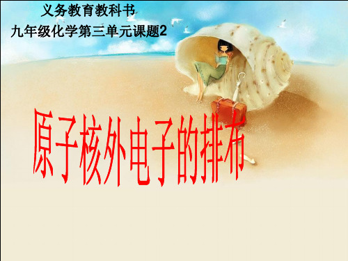 人教版《原子的结构》ppt实用课1