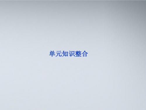 【优化方案】2012届高考地理一轮复习 第八单元单元知识整合课件 湘教版