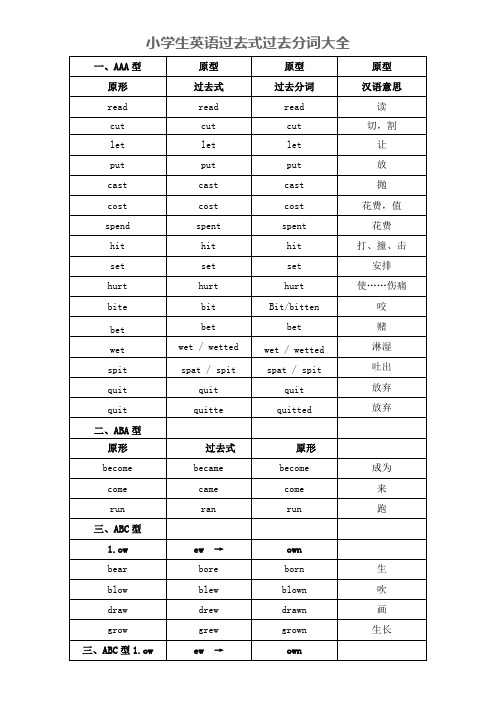 英语过去式过去分词式(表格版)