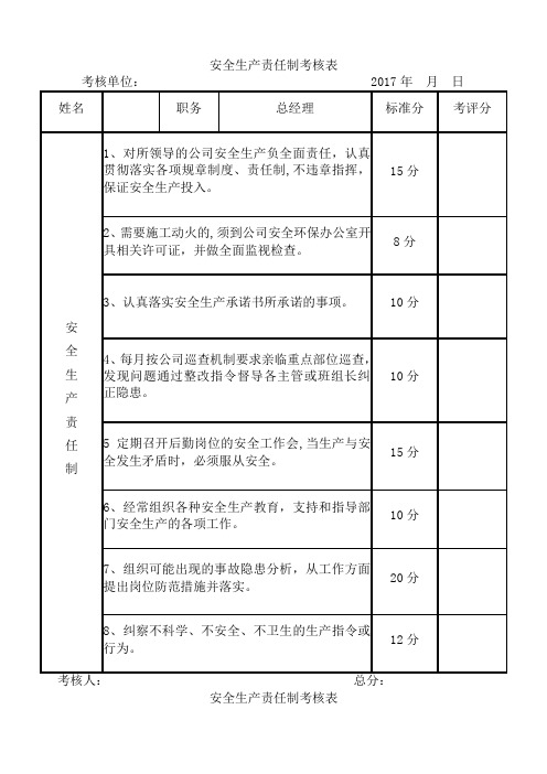 安全生产责任制考核表