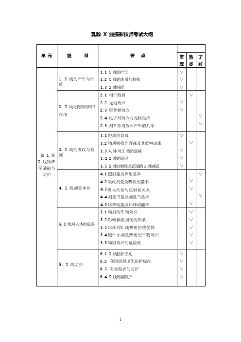 乳腺X线摄影技师考试大纲