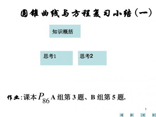高中数学课件        圆锥曲线与方程复习小结(一)