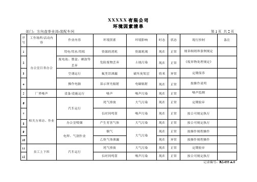环境因素清单(方向盘事业部-装配车间)