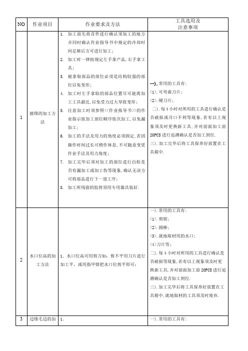 043注塑产品通用作业指导书