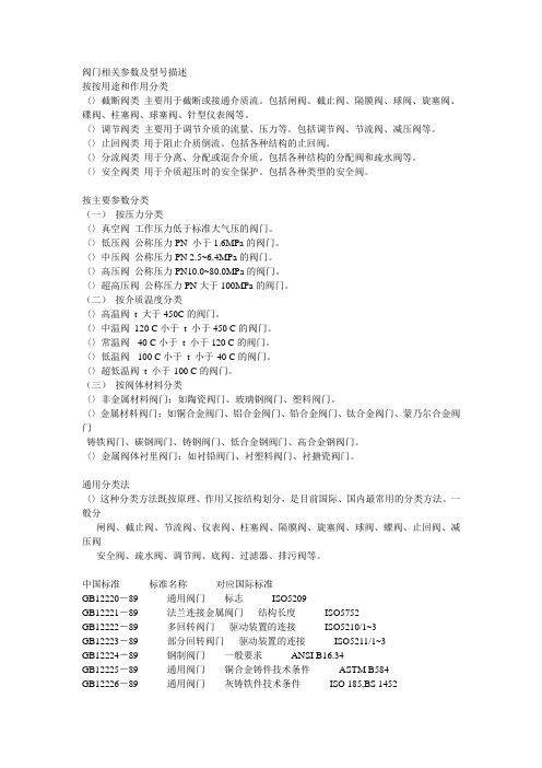 阀门相关参数及型号描述