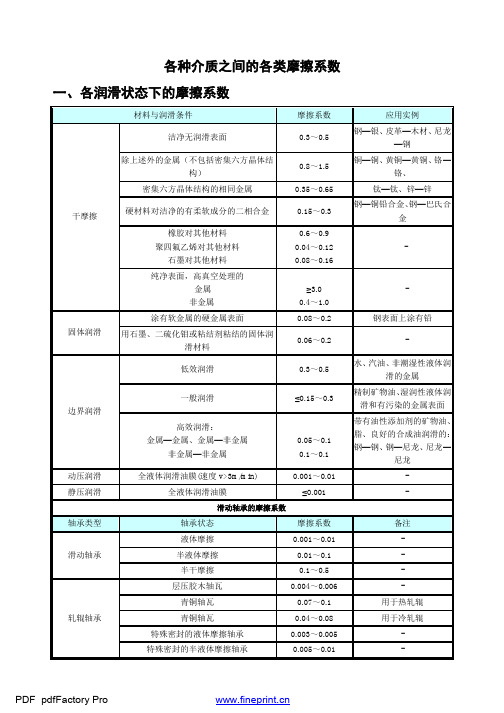 各种介质之间的各类摩擦系数
