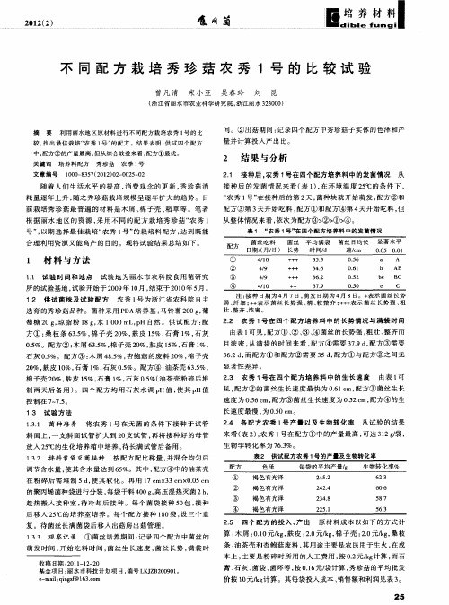 不同配方栽培秀珍菇农秀1号的比较试验