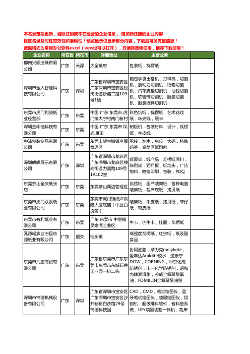 新版广东省瓦楞纸工商企业公司商家名录名单联系方式大全40家