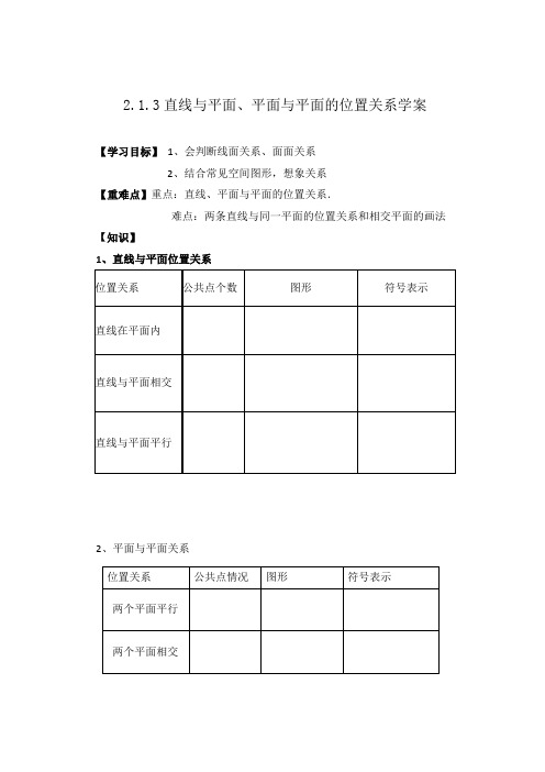 高中数学人教版必修2导学案：2.1.3直线与平面、平面与平面的位置关系(无答案)