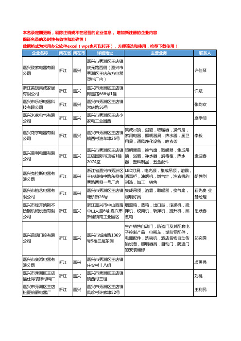 2020新版浙江省嘉兴炊具厨具工商企业公司名录名单黄页联系方式大全145家