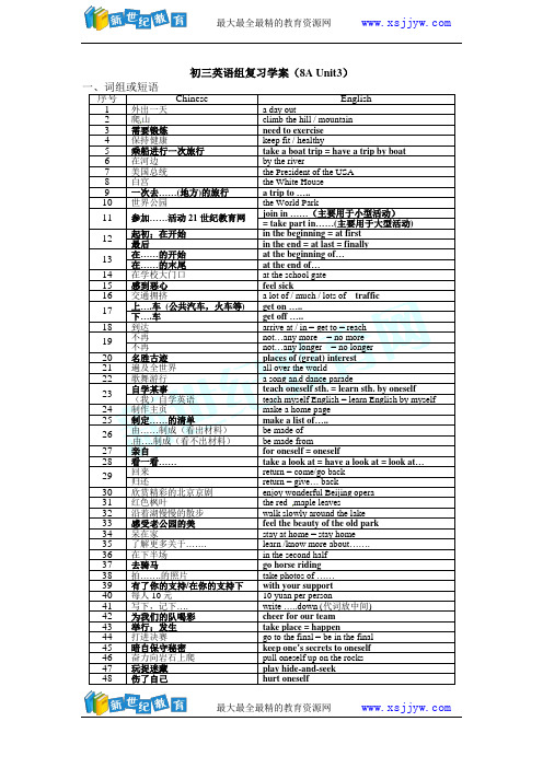 2011年江苏地区中考英语复习资料8A Unit3 学案