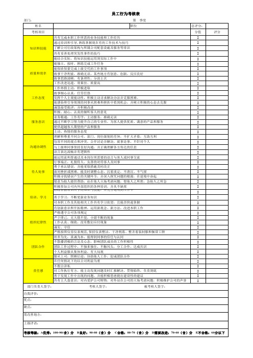 员工行为考核表