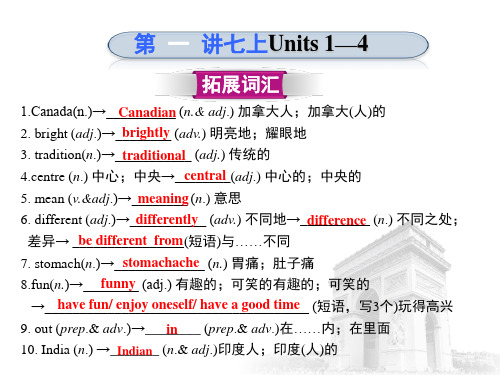 2018年河北中考英语(冀教版)考点总复习：第一讲 (共69张PPT)