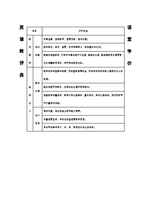 英语课堂教学评价表