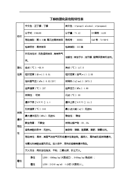 丁醇的理化及危险特性表