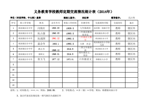 复教师交流花名册