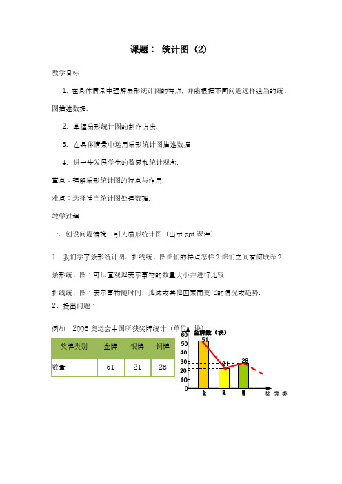 2018-2019学年最新湘教版七年级数学上册《统计图》教学设计-优质课教案