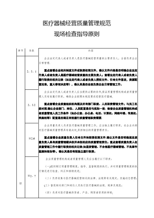 医疗器械经营质量管理现场指导原则