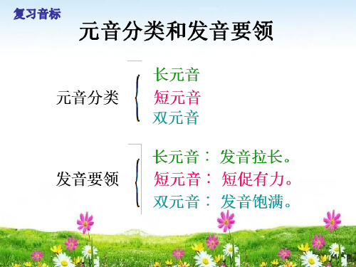 冠词代词及名词变复数