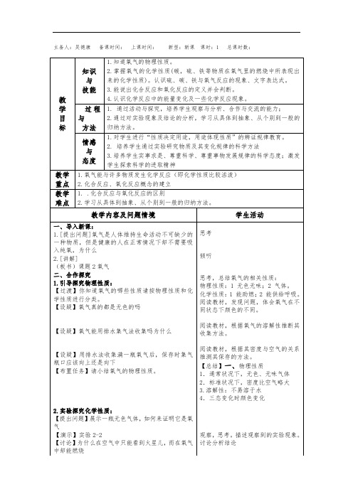 2.2氧气-吴德康