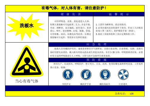 洗板水
