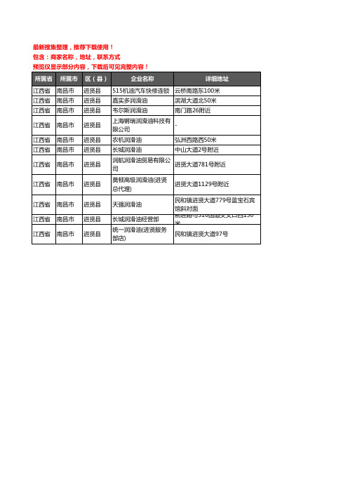 新版江西省南昌市进贤县润滑油企业公司商家户名录单联系方式地址大全11家