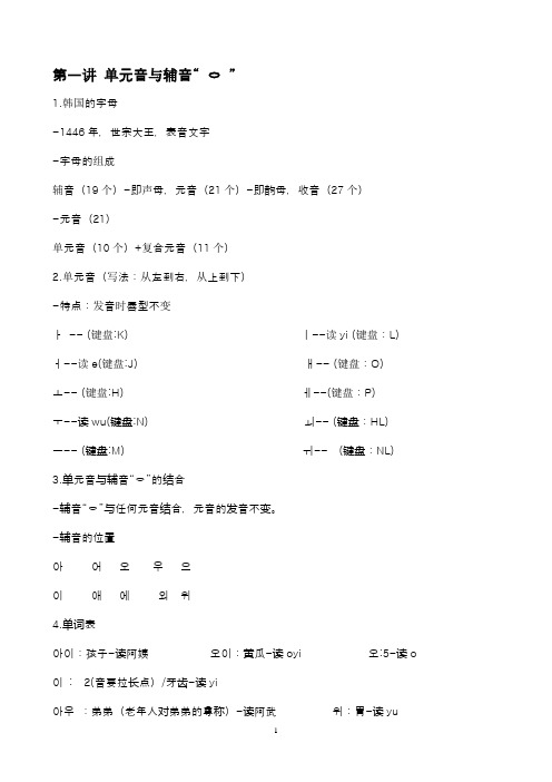 韩语学习笔记