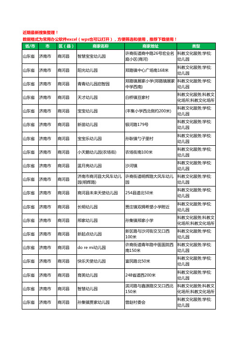2020新版山东省济南市商河县幼儿园工商企业公司商家名录名单黄页联系方式电话大全114家