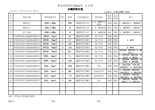 新材料计划表格