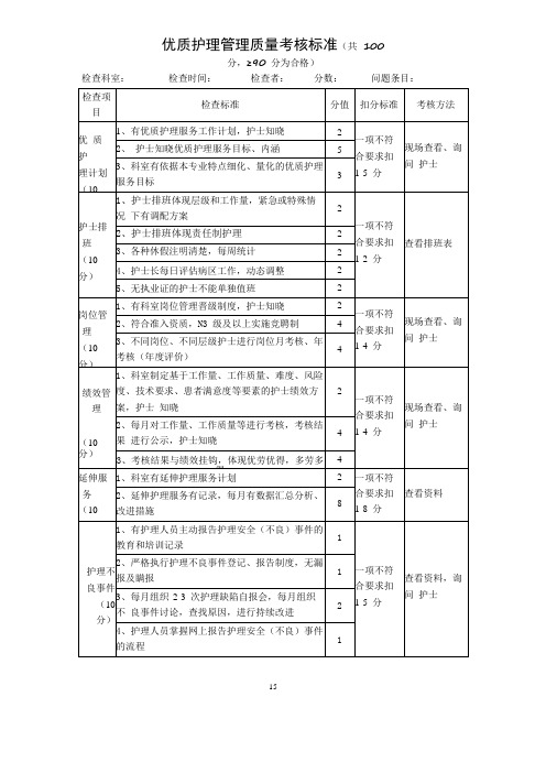 优质护理管理质量考核标准