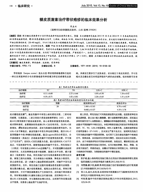 糖皮质激素治疗带状疱疹的临床效果分析