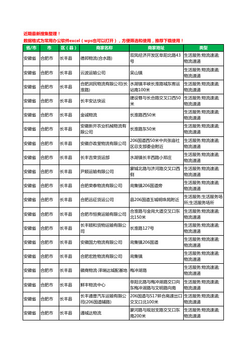 2020新版安徽省合肥市长丰县货运工商企业公司商家名录名单黄页联系方式大全57家