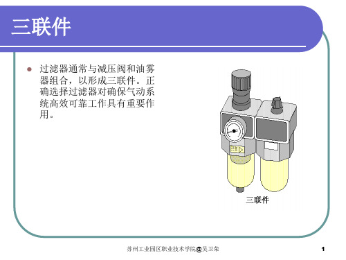 常用气动元件图形符号