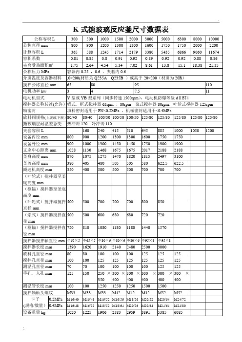 K式搪玻璃反应釜尺寸数据表