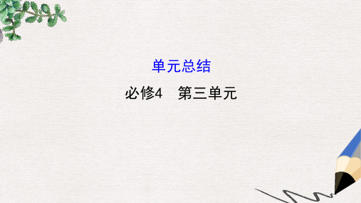 高考政治一轮复习4.3思想方法与创新意识单元总结课件新人教版必修4
