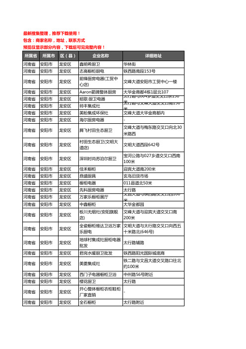 新版河南省安阳市龙安区橱柜企业公司商家户名录单联系方式地址大全56家