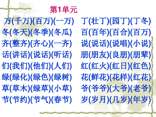 小学一年级语文下册生字组词ppt课件
