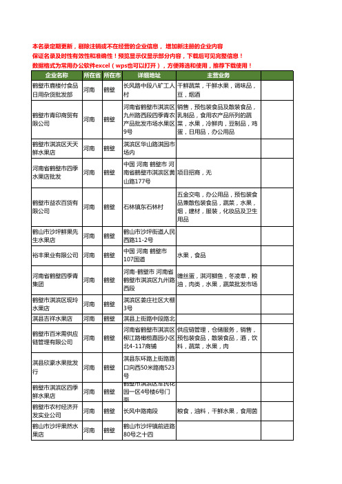 新版河南省鹤壁水果工商企业公司商家名录名单联系方式大全60家