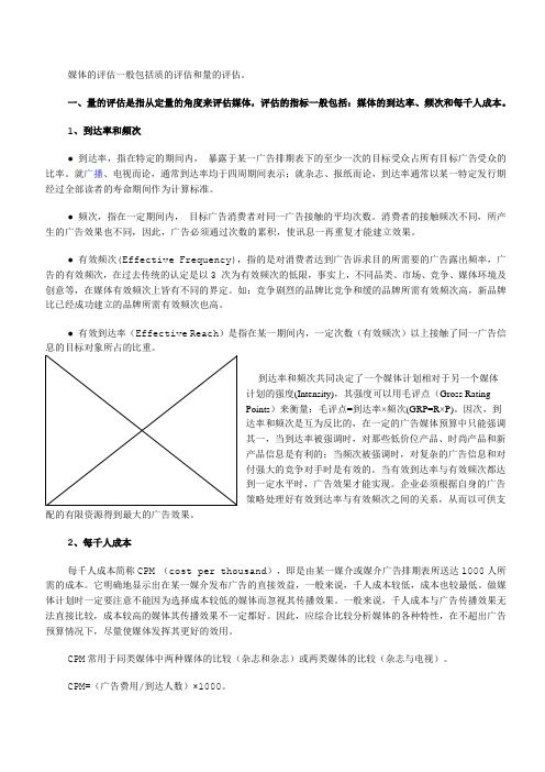 媒体评估方法
