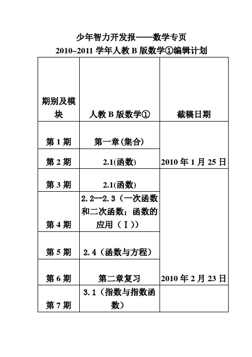 少年智力开发报——数学专页