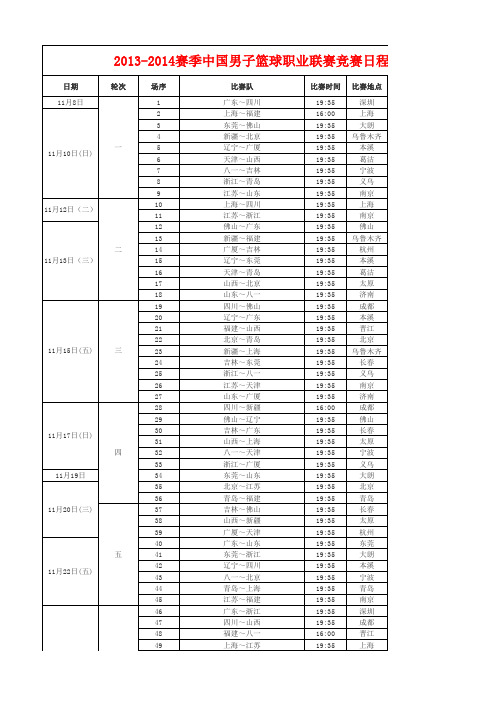 CBA2013-2014赛季中国男子篮球职业联赛竞赛日程表