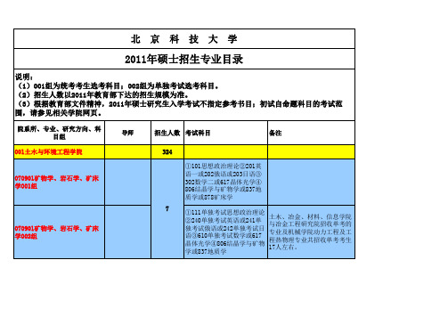 北京科技大学2011年硕士生招生专业目录xls