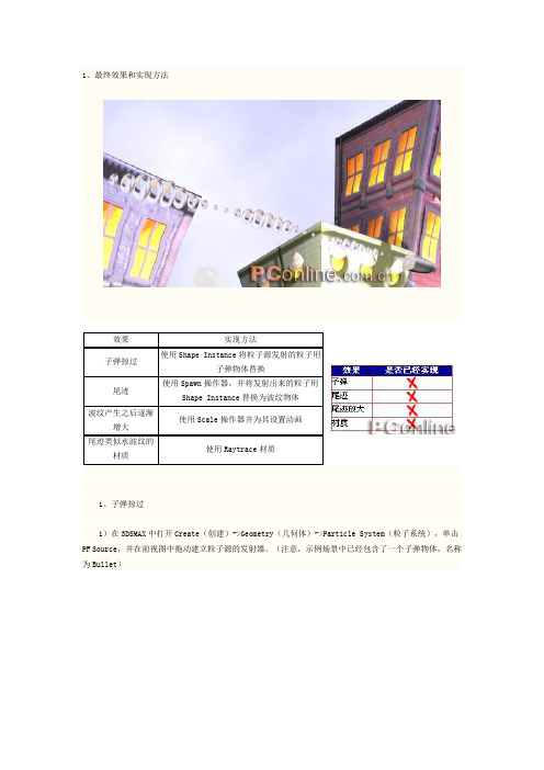 3DS MAX粒子流图文实例——弹道效果