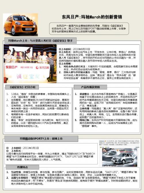 东风日产玛驰创新营销及东风雪铁龙世嘉“车上芭蕾”病毒营销