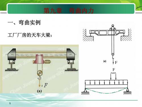 建筑力学 第九章