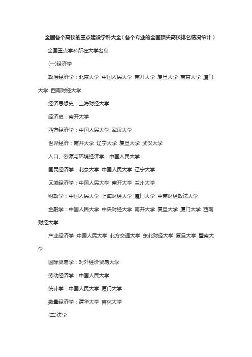 全国各个高校的重点建设学科大全