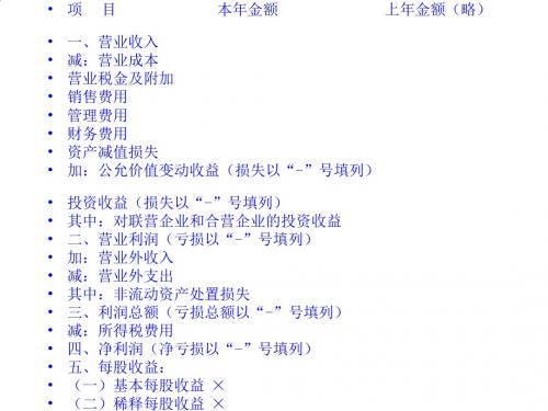 利润分配、股票股利与股票分割PPT课件( 44页)