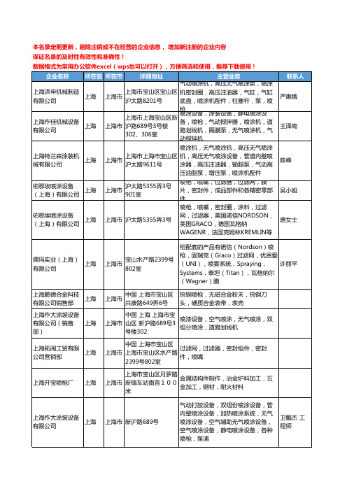 2020新版上海市喷枪工商企业公司名录名单黄页大全297家