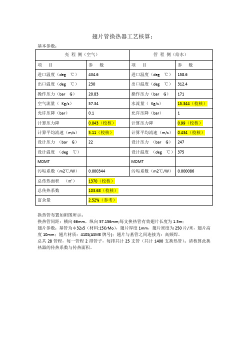 翅片管换热器工艺核算
